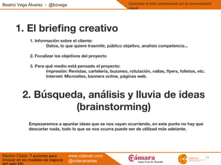 13
Beatriz Vega Álvarez - @bzvega
Master Class: 7 acciones para
innovar en los modelos de negocio
Garantiza el éxito empresarial con la comunicación
visual
www.cidecan.com
@cidecanarias
 