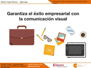 2
Beatriz Vega Álvarez - @bzvega
Master Class: 7 acciones para
innovar en los modelos de negocio
Garantiza el éxito empresarial con la comunicación
visual
www.cidecan.com
@cidecanarias
 
