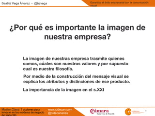 4
Beatriz Vega Álvarez - @bzvega
Master Class: 7 acciones para
innovar en los modelos de negocio
Garantiza el éxito empresarial con la comunicación
visual
www.cidecan.com
@cidecanarias
 
