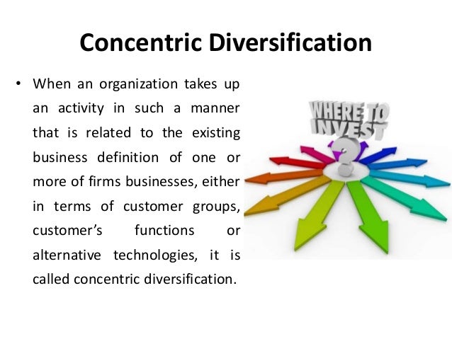 corporate level strategies strategic management manu melwin joy corporate level strategy examples