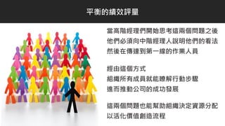 當高階經理們開始思考這兩個問題之後
他們必須向中階經理人說明他們的看法
然後在傳達到第一線的作業人員
經由這個方式
組織所有成員就能瞭解行動步驟
進而推動公司的成功發展
這兩個問題也能幫助組織決定資源分配
以活化價值創造流程
平衡的績效評量
 