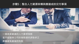 一個高度嚴謹的人力資源策略
若不能隨著公司的策略適時調整修正
將難避免最後的失敗
步驟5：整合人力資源架構與應達成的交付事項
 