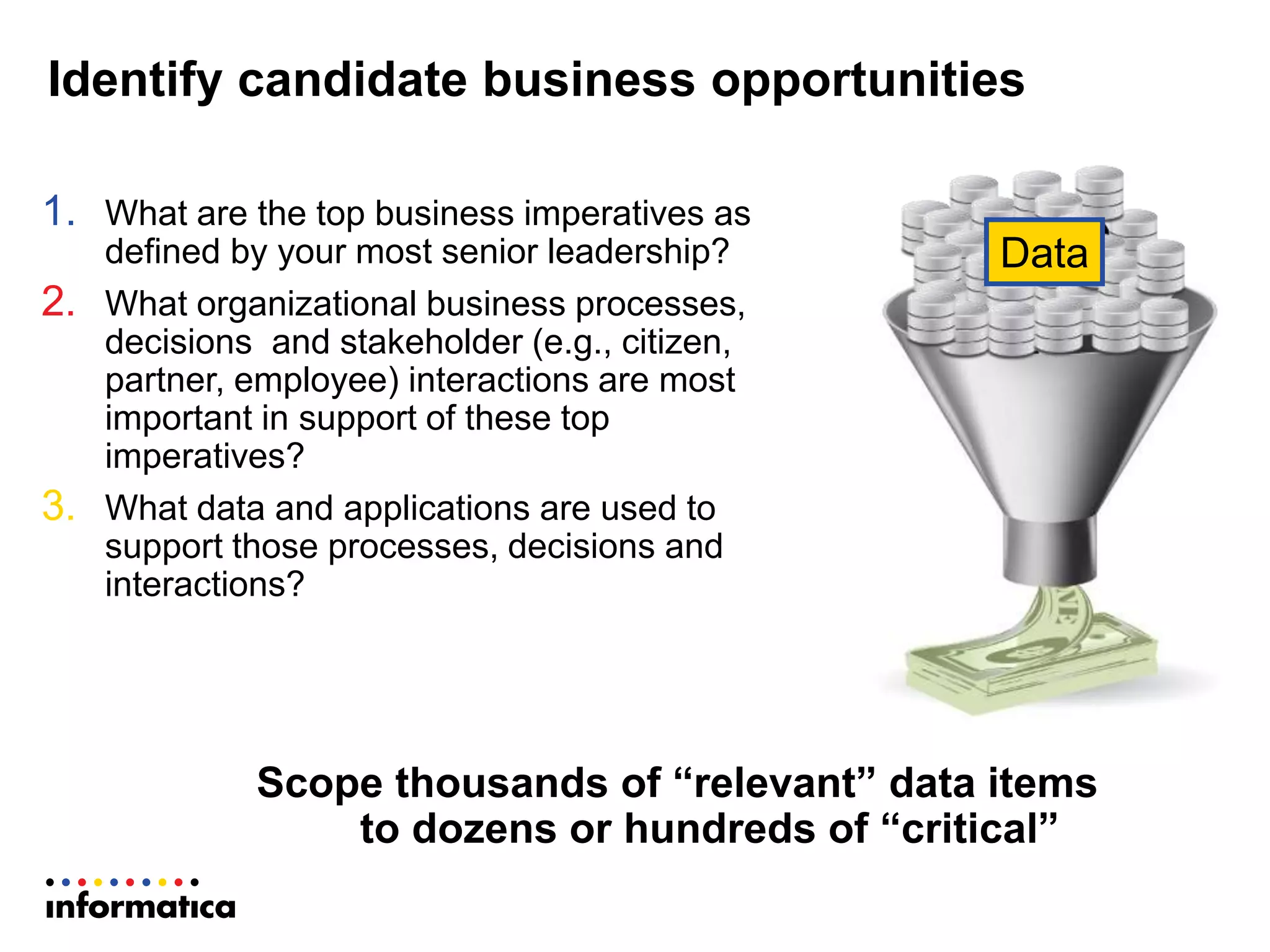 Identify candidate business opportunities
1. What are the top business imperatives as
defined by your most senior leadership?
2. What organizational business processes,
decisions and stakeholder (e.g., citizen,
partner, employee) interactions are most
important in support of these top
imperatives?
3. What data and applications are used to
support those processes, decisions and
interactions?
Data
Scope thousands of “relevant” data items
to dozens or hundreds of “critical”
 