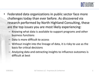 • Federated data organizations in public sector face more
challenges today than ever before. As discovered via
research performed by North Highland Consulting, these
are the top issues you are most likely experiencing:
– Knowing what data is available to support programs and other
business functions
– Data is more difficult to access
– Without insight into the lineage of data, it is risky to use as the
basis for critical decisions
– Analyzing data and extracting insights to influence outcomes is
difficult at best
7/20/2015 DLT Solutions LLC - Proprietary & Confidential 2
 
