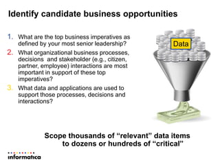 Identify candidate business opportunities
1. What are the top business imperatives as
defined by your most senior leadership?
2. What organizational business processes,
decisions and stakeholder (e.g., citizen,
partner, employee) interactions are most
important in support of these top
imperatives?
3. What data and applications are used to
support those processes, decisions and
interactions?
Data
Scope thousands of “relevant” data items
to dozens or hundreds of “critical”
 