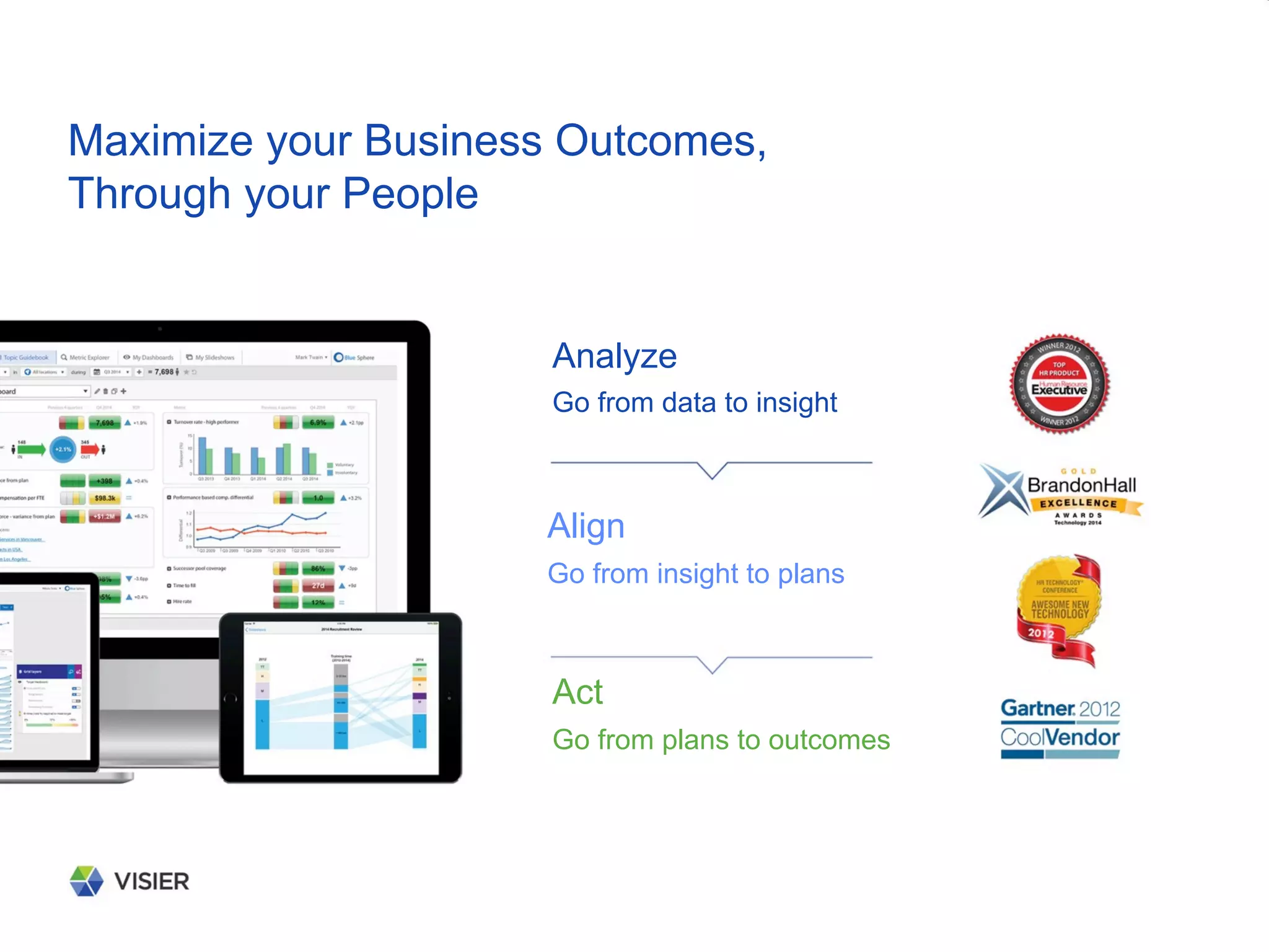 Analyze
Go from data to insight
Align
Go from insight to plans
Act
Go from plans to outcomes
Maximize your Business Outcomes,
Through your People
 