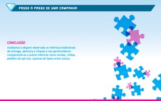 CONCLUSÃO
Avaliamos o disparo observado as métricas tradicionais
de entrega, abertura e cliques e nos aprofundamos
comparando-as a outras métricas como vendas, visitas,
pedidos de opt-out, queixas de Spam entre outras.
PASSO A PASSO DE UMA CAMPANHA
 