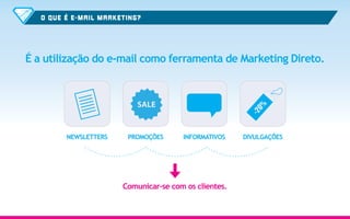 O QUE É E-MAIL MARKETING?
É a utilização do e-mail como ferramenta de Marketing Direto.
Comunicar-se com os clientes.
INFORMATIVOS DIVULGAÇÕESNEWSLETTERS PROMOÇÕES
 