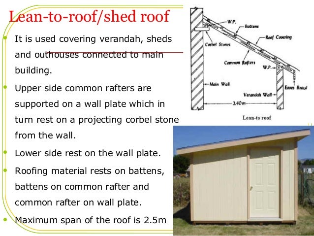 roofing: awesome shed roof framing for inspiring shed