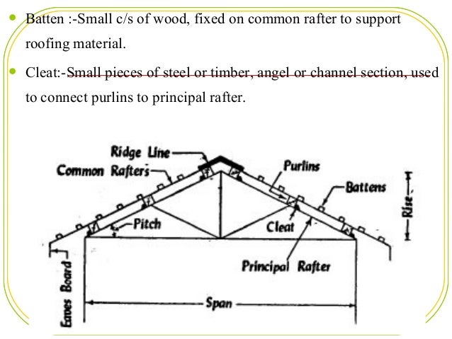 7.roofs