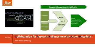 Research data spring
Collaboration for Research Enhancement by Active Metadata14/7/2015
 