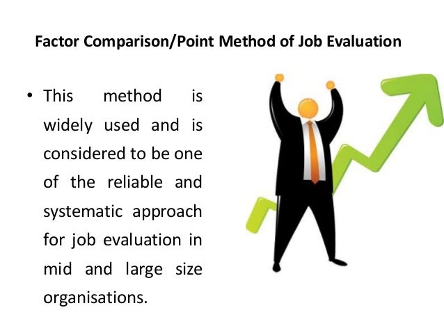 Factor comparison point method of job evaluation - compensation man…