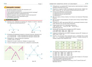 ЕЛЕМЕНТАРНІ ГЕОМЕТРИЧНІ ФІГУРИ ТА ЇХ ВЛАСТИВОСТІ26 Розділ 1 27
ПРИГАДАЙТЕ ГОЛОВНЕ
1. Яка фігура називається кутом? Як позначають кут?
2. Які кути називаються рівними?
3. У яких одиницях вимірюють кути і за допомогою якого приладу?
4. Сформулюйте властивості вимірювання кутів.
5. Який кут називають гострим? прямим? тупим? розгорнутим?
6. Сформулюйте властивість відкладання кутів.
7. Що таке бісектриса кута?
РОЗВ’ЯЖІТЬ ЗАДАЧІ
70'. Запишіть кути, зображені на малюнку 57. Назвіть їх сторони і вершину.
Чи є серед цих кутів розгорнутий кут?
71'. На малюнку 58 зображено промені зі спільним початком. Запишіть кути:
1) зі стороною ОD ; 2) між сторонами яких проходить промінь ОD;
3) зі стороною ОВ; 4) між сторонами яких проходить промінь ОВ.
72'. Побудуйте кут, градусна міра якого дорівнює:
1) 40°30'; 2) 65°; 3) 150°20'.
73'. Накресліть гострий і тупий кути. Знайдіть їх градусну міру.
74'. У зошиті побудуйте за клітинками кути, зображені на малюнку 59.
75'. Побудуйте кут, що дорівнює 80°. Користуючись транспортиром і лінійкою,
проведіть бісектрису цього кута.
76'. Накресліть гострий кут АОВ. За допомогою транспортира і лінійки про-
ведіть промінь ОС так, щоб промінь ОВ був бісектрисою кута АОС.
77°. Скільки кутів зображено на малюнку 60:
1) з вершиною А, що не є розгорнутими;
2) з вершиною В, що є розгорнутими;
3) з вершиною С?
78'. Два кути мають спільну сторону. Чи спільна в них вершина? Відповідь
поясніть.
79°. Два кути мають спільну вершину. Чи мають вони спільну сторону? Відпо-
відь поясніть.
80°. Побудуйте кут АВС і два промені BM і BN, що проходять між його сторо-
нами. Запишіть кути, які при цьому утворилися.
81°. Градусні міри кутів А, В, С відповідно дорівнюють:
1) 40°, 39°59', 40°1'; 2) 50', 50°, 500'; 3) 0,5°, 30', 3°.
Порівняйте дані кути.
82°. Промінь ОС проходить між сторонами кута АОВ. Знайдіть:
1) кут АОВ, якщо ∠АОС = 23°, ∠ВОС = 47°;
2) кут АОС, якщо ∠АOВ = 82°, ∠ВOС = 41°.
83°. Із вершини розгорнутого кута МОN проведено промінь ОF. Знайдіть кут
MOF, якщо ∠NOF = 25°.
84°. Промінь, що проходить між сторонами кута α, розбиває його на два
кути — β і γ. За даними, наведеними в таблиці 4, складіть рівняння та
знайдіть градусні міри невідомих кутів.
Таблиця 4
85°. Чи проходить промінь ОС між сторонами кута АОВ, якщо:
1) ∠АОС = 45°, ∠ВOС = 35°, ∠АОВ = 10°;
2) ∠АОС = 23°, ∠ВOС = 56°, ∠АOВ = 79°;
3) ∠АОС = 92°, ∠ВOС = 43°, ∠АOВ = 49°?
86°. На прямій АВ позначено точку С, яка лежить між точками А і В. Скільки
кутів даної градусної міри можна відкласти:
1) від променя СА в один бік від нього;
2) від доповняльних променів із початком у точці С в один бік від них?
Відповіді поясніть.
Мал. 57 Мал. 58
Мал. 59 Мал. 60
 