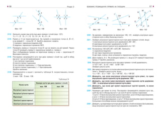 ВЗАЄМНЕ РОЗМІЩЕННЯ ПРЯМИХ НА ПЛОЩИНІ56 57Розділ 2
Мал. 137 Мал. 138 Мал. 139
215'. Запишіть назви пар кутів при двох прямих і січній (мал. 137):
1) ∠1 і ∠2; 2) ∠1 і ∠3; 3) ∠3 і ∠4; 4) ∠2 і ∠4.
216°. Прямі a і b не перетинаються. На прямій а позначено точки А, B і C,
а на прямій b — точки M і N. Зробіть малюнок і назвіть:
1) промені, паралельні відрізку AB;
2) відрізки, паралельні променю MN.
217°. Проведіть пряму a і позначте точку О, що не лежить на цій прямій. Через
точку О проведіть пряму b, паралельну прямій a, і пряму c.
Яка з побудованих прямих не перетинає пряму a, а яка — перетинає її?
Висновок поясніть.
218°. Послідовно занумеруйте кути при двох прямих і січній так, щоб їх обхід
від кута 1 до кута 8 здійснювався:
1) за стрілкою годинника;
2) проти стрілки годинника;
3) за стрілкою годинника, і ∠1 був внутрішнім;
4) проти стрілки годинника, і ∠1 був зовнішнім.
Зробіть малюнки.
219°. Перемалюйте в зошит і заповніть таблицю 9, скориставшись позна-
ченнями на:
1) мал. 138; 2) мал. 139.
Таблиця 9
Мал. 140 Мал. 141 Мал. 142
220°. За даними, наведеними на малюнках 140, 141, знайдіть внутрішні одно-
сторонні кути з обох боків від січної с.
221°. Знайдіть внутрішні односторонні кути при двох прямих і січній, якщо:
1) внутрішні різносторонні кути дорівнюють 50° і 45°;
2) відповідні кути рівні і дорівнюють по 60°;
3) внутрішні різносторонні кути дорівнюють по 110°.
222. На малюнку 142 AB || DC і AD || BC. Запишіть:
1) паралельні відрізки;
2) три пари паралельних променів;
3) дві пари, кожну з яких утворюють паралельні промінь і відрізок.
223. Дано прямі а, b і с. Як розміщені прямі а і с, якщо а || b і пряма b перетинає
пряму с? Зробіть малюнок.
224. Внутрішні односторонні кути при двох прямих і січній дорівнюють:
1) 127° і 43°; 2) 15° і 165°; 3) 95° і 95°.
Знайдіть решту кутів.
225. Дві прямі утворюють із січною рівні внутрішні різносторонні кути, які позна-
чили α. Знайдіть решту кутів, якщо:
1) α = 30°; 2) α = 150°; 3) α = 80°30'; 4) α = 99°30'.
226. Доведіть, що коли внутрішні різносторонні кути рівні, то сума
внутрішніх односторонніх кутів дорівнює 180°.
227. Доведіть, що коли сума внутрішніх односторонніх кутів дорівнює
180°, то внутрішні різносторонні кути рівні.
228. Доведіть, що коли дві прямі паралельні третій прямій, то вони
паралельні.
229*. Проведіть дві прямі та січну. Послідовно занумеруйте утворені кути так,
щоб під час їх обходу від кута 1 до кута 8 проти стрілки годинника:
1) кути 1 і 5 були внутрішніми різносторонніми, кути 4 і 6 були відповідними,
а кути 1 і 8 були внутрішніми односторонніми;
2) кути 2 і 4 були відповідними, а кути 7 і 8 були внутрішніми односторонніми.
Скількома способами можна занумерувати кути?
230*. Доведіть,щовідповіднікутипридвохпрямихісічнійнеможутьбутирівними,
якщо внутрішні односторонні кути в сумі не становлять 180°.
 