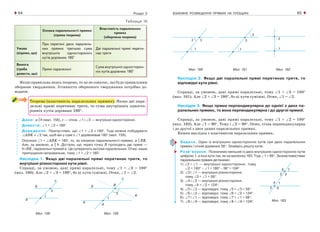 ВЗАЄМНЕ РОЗМІЩЕННЯ ПРЯМИХ НА ПЛОЩИНІ64 65Розділ 2
Мал. 160 Мал. 161 Мал. 162
Наслідок 2. Якщо дві паралельні прямі перетинає третя, то
відповідні кути рівні.
Справді, за умовою, дані прямі паралельні, тому ∠1 + ∠3 = 180°
(мал. 161). Але ∠2 + ∠3 = 180°, бо ці кути суміжні. Отже, ∠1 = ∠2.
Наслідок 3. Якщо пряма перпендикулярна до однієї з двох па-
ралельних прямих, то вона перпендикулярна і до другої прямої.
Справді, за умовою, дані прямі паралельні, тому ∠1 + ∠2 = 180°
(мал. 162). Але ∠1 = 90°. Тому і ∠2 = 90°. Отже, січна перпендикулярна
і до другої з двох даних паралельних прямих.
Кожен наслідок є властивістю паралельних прямих.
Задача. Один із внутрішніх односторонніх кутів при двох паралельних
прямих і січній дорівнює 56°. Знайдіть решту кутів.
Розв’язання. Позначимо менший із двох внутрішніх односторонніх кутів
цифрою 1, а інші кути так, як на малюнку 163. Тоді ∠1 = 56°. Завластивостями
паралельних прямих дістанемо:
1) ∠2 і ∠1 — внутрішні односторонні, тому
∠2 = 180° – ∠1 = 180° – 56° = 124°.
2) ∠3 і ∠1 — внутрішні різносторонні,
тому ∠3 = ∠1 = 56°.
3) ∠4 і ∠2 — внутрішні різносторонні,
тому ∠4 = ∠2 = 124°.
4) ∠5 і ∠3 — відповідні, тому ∠5 = ∠3 = 56°.
5) ∠6 і ∠2 — відповідні, тому ∠6 = ∠2 = 124°.
6) ∠7 і ∠1 — відповідні, тому ∠7 = ∠1 = 56°.
7) ∠8 і ∠4 — відповідні, тому ∠8 = ∠4 = 124°. Мал. 163
Таблиця 10
Якщо правильна якась теорема, то це не означає, що буде правильним
обернене твердження. Істинність оберненого твердження потрібно до-
водити.
Теорема (властивість паралельних прямих). Якщо дві пара-
лельні прямі перетинає третя, то сума внутрішніх односто-
ронніх кутів дорівнює 180°.
Дано: а || b (мал. 158), с — січна, ∠1 і ∠2 — внутрішні односторонні.
Довести: ∠1 + ∠2 = 180°.
Доведення. Припустимо, що ∠1 + ∠2 ≠ 180°. Тоді можна побудувати
∠ABK ≠ ∠2 так, щоб він у сумі з ∠1 дорівнював 180° (мал. 159).
Оскільки ∠1 + ∠ABK = 180°, то, за ознакою паралельності прямих, а || BK.
Але, за умовою, а || b. Дістали, що через точку B проходять дві прямі —
b і BK, паралельні прямій а. Це суперечить аксіомі паралельних. Отже, наше
припущення неправильне, тому ∠1 + ∠2 = 180°.
Наслідок 1. Якщо дві паралельні прямі перетинає третя, то
внутрішні різносторонні кути рівні.
Справді, за умовою, дані прямі паралельні, тому ∠1 + ∠3 = 180°
(мал. 160). Але ∠2 + ∠3 = 180°, бо ці кути суміжні. Отже, ∠1 = ∠2.
Мал. 158 Мал. 159
 