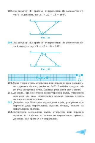 93
208. На рисунку 111 прямі а і b паралельні. За допомогою ку-
тів 4 і 5 доведіть, що ∠1 + ∠2 + ∠3 = 180°.
Рис. 111
209. На рисунку 112 прямі а і b паралельні. За допомогою ку-
та 4 доведіть, що ∠1 + ∠2 + ∠3 = 180°.
Рис. 112
210. Сума трьох кутів, утворених при перетині двох паралель-
них прямих січною, дорівнює 240°. Знайдіть градусні мі-
ри усіх утворених кутів. Скільки розв’язків має задача?
211. Доведіть, що бісектриси різносторонніх кутів, утворених
при перетині двох паралельних прямих січною, лежать
на паралельних прямих.
212. Доведіть, що бісектриси відповідних кутів, утворених при
перетині двох паралельних прямих січною, лежать на
паралельних прямих.
213. Бісектриси відповідних кутів, утворених при перетині
прямих m і n січною k, лежать на паралельних прямих.
Доведіть, що прямі m і n паралельні.
 
