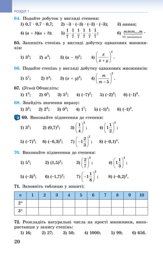 20
РОЗДІЛ 1
64. Подайте добуток у вигляді степеня:
1) 0,7 · 0,7 · 0,7;	 2) –3 · (–3) · (–3) · (–3);	 3) aaaaa;
4) (a + b)(a + b); 	 5) 	 6)
65. Запишіть степінь у вигляді добутку однакових множни-
ків:
1) 35
;	 2) a3
;	 3) (a – b)2
;	 4)
66. Подайте степінь у вигляді добутку однакових множників:
1) 57
;	 2) b4
;	 3) (x + y)3
;	 4)
67. (Усно) Обчисліть:
1) 13
;    2) 05
;   3) 52
;   4) (–7)2
;   5) (–2)3
;   6) (–1)8
.
68. Знай­діть значення виразу:
1) 32
;   2) 23
;   3) 02
;   4) 17
;   5) (–1)4
;   6) (–1)3
.
69. Виконайте піднесення до степеня:
1) 35
;	 2) (0,7)2
;	 3) 	 4)
5) (–7)4
;	 6) (–0,3)3
;	 7) 	 8) (–0,1)4
.
70. Виконайте піднесення до степеня:
1) 54
;	 2) (1,5)2
;	 3) 	 4)
5) (–3)3
;	 6) (–1,7)2
;	 7) 	 8) (–0,2)4
.
71. Заповніть таблицю у зошиті:
n 1 2 3 4 5 6 7 8 9 10
2n
3n
72. Розкладіть натуральні числа на прості множники, вико-
риставши у запису степінь:
1) 16; 	 2) 27; 	 3) 50; 	 4) 1000; 	 5) 99; 	 6) 656.
 