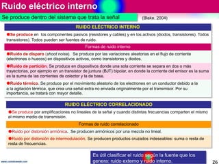 Ruido eléctrico interno
26www.coimbraweb.com
RUIDO ELÉCTRICO INTERNO
Se produce en los componentes pasivos (resistores y ...