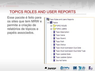 TOPICS ROLES AND USER REPORTS
Esse pacote é feito para
os sites que tem MRW e
permite a criação de
relatórios de tópicos e...