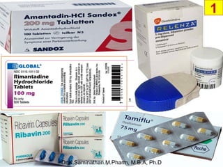 Sildenafil sandoz 75 mg