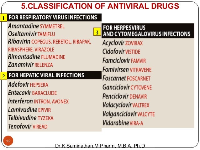 antiviral drug