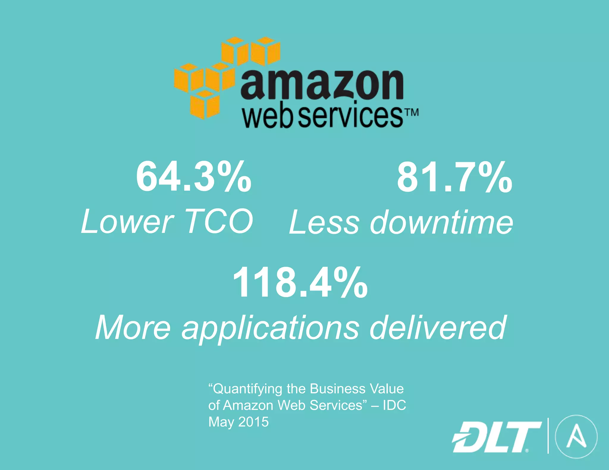 81.7%
Less downtime
“Quantifying the Business Value
of Amazon Web Services” – IDC
May 2015
64.3%
Lower TCO
118.4%
More applications delivered
 