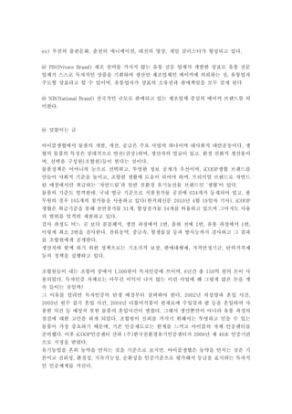 부천의 출판문화 춘천의 애니메이션 대전의 영상 게임 클러스터가 형성되고 있다ex) , , , .
제조 설비를 가지지 않는 유통 전문 업체가 개발한 상표로 유통 전문@ PB(Private Brand)
업체가 스스로 독자적인 상품을 기회하여 생산만 제조업체인 메이커에 의뢰하는 것 유통업자,
주도형 상표라고 할 수 있이며 유통업자가 상표의 소유권과 판매책임을 모두 갖게 된다,
전국적인 규모로 판매되고 있는 제조업체 중심의 메이커 브랜드를 의@ NB(National Brand)
미한다.
덧붙이는 글@
아이쿱생협에서 물품의 개발 개선 공급은 주요 사업의 하나이며 대사회적 대안운동이다 생, , .
협의 물품의 특징은 상대적으로 안전 건강 하며 생산자의 얼굴이 있고 환경 친화적 생산물이( ) , ,
며 선택을 구성원 조합원 들이 한다는 것이다, ( ) .
물품정책은 어머니의 눈으로 선택하고 투명한 정보 공개가 우선이며 생협 브랜드를, , iCOOP
만들어 사회적 기준을 높이고 조합원 생활에 도움이 되어야 하며 프리미엄 브랜드로 자연드, ,
림 매장에서만 취급하는 자연드림 과 일반 친환경 유기농산물 브랜드인 생협 이 있다‘ ’ ‘ ’ .
물품의 기준도 엄격한데 국내 법규 기준으로 식품첨가물 공전에 개가 등재되어 있고 풀, 634 ,
무원의 경우 개의 첨가물을 사용하고 있다 한겨레신문 년 월 일자 기사165 ( 2010 4 19 ). iCOOP
생협은 취급기준을 통해 천연첨가물 개 합성첨가물 개를 허용하고 있으며 그마저도 사용31 , 34
의 범위를 엄격히 제한하고 있다.
검사 과정도 어느 곳 보다 꼼꼼해서 생산 과정에서 번 출하 전에 번 유통 과정에서 번, 1 , 1 , 1 ,
이렇게 최소 번을 검사한다 잔류농약 중금속 항생물질 등과 방사능까지 검사하고 그 결과3 . , ,
를 조합원에게 공개한다.
생산자와 함께 하기 위한 정책으로는 기초가격 보장 판매대행제 가격안정기금 탄력가격제, , ,
등의 정책을 실행하고 있다.
조합원들이 내는 조합비 중에서 원이 독자인증에 쓰이며 년간 총 억 원의 돈이 사1,500 , 8 150
용되었다 독자인증 자체로는 아무런 이익이 나지 않는 이런 사업에 왜 그렇게 많은 돈을 계.
속 들이는 것일까?
그 이유를 알려면 독자인증의 탄생 배경부터 살펴봐야 한다 년 의성양파 혼입 사건. 2002 ,
년 원주 잡곡 혼입 사건 년 더불어식품이 원재료에 수입밀과 팥 등을 혼입하여 사2003 , 2004
용한 사건 등 예상치 못한 물품의 혼입사건이 생겼다 그래서 생산뿐만이 아니라 유통 과정의.
점검에 대한 고민을 하게 되었다 조합원이 신뢰를 가지기 위해서는 투명하고 믿을 수 있는.
물품이 가장 중요하기 때문에 기존 인증제도로는 한계를 느끼고 아이쿱의 자체 인증센터를,
준비했다 이후 인증센터 산하 주 한국친환경유기인증센터가 년 제 호 인증기관. iCOOP ( ) 2008 40
으로 지정을 받았다.
유기농업을 흔히 농약을 안치는 것을 기준으로 보지만 아이쿱생협은 농약을 안치는 것은 기,
본이고 신뢰성 환경성 지속가능성 순환성을 인증기준으로 평가해서 등급을 표시하는 독자적, , ,
인 인증체계를 가진다.
 