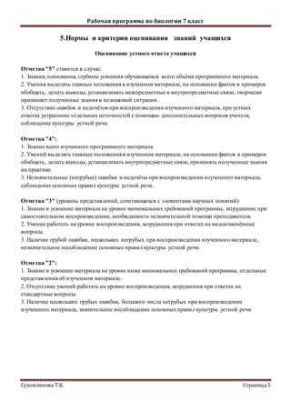 Рабочая программа по биологии 7 класс
Сухомлинова Т.В. Страница5
5.Нормы и критерии оценивания знаний учащихся
Оценивание устного ответа учащихся
Отметка "5" ставится в случае:
1. Знания, понимания, глубины усвоения обучающимся всего объёма программного материала.
2. Умения выделять главные положения в изученном материале, на основании фактов и примеров
обобщать, делать выводы, устанавливать межпредметные и внутрипредметные связи, творчески
применяет полученные знания в незнакомой ситуации.
3. Отсутствие ошибок и недочётов при воспроизведении изученного материала, при устных
ответах устранение отдельных неточностей с помощью дополнительных вопросов учителя,
соблюдение культуры устной речи.
Отметка "4":
1. Знание всего изученного программного материала.
2. Умений выделять главные положения в изученном материале, на основании фактов и примеров
обобщать, делать выводы, устанавливать внутрипредметные связи, применять полученные знания
на практике.
3. Незначительные (негрубые) ошибки и недочёты при воспроизведении изученного материала,
соблюдение основных правил культуры устной речи.
Отметка "3" (уровень представлений, сочетающихся с элементами научных понятий):
1. Знание и усвоение материала на уровне минимальных требований программы, затруднение при
самостоятельном воспроизведении, необходимость незначительной помощи преподавателя.
2. Умение работать на уровне воспроизведения, затруднения при ответах на видоизменённые
вопросы.
3. Наличие грубой ошибки, нескольких негрубых при воспроизведении изученного материала,
незначительное несоблюдение основных правил культуры устной речи.
Отметка "2":
1. Знание и усвоение материала на уровне ниже минимальных требований программы, отдельные
представления об изученном материале.
2. Отсутствие умений работать на уровне воспроизведения, затруднения при ответах на
стандартные вопросы.
3. Наличие нескольких грубых ошибок, большого числа негрубых при воспроизведении
изученного материала, значительное несоблюдение основныхправил культуры устной речи.
 