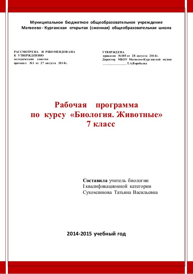 Контрольная работа по биологии 7 класс 15 вопросов за первое полугодие