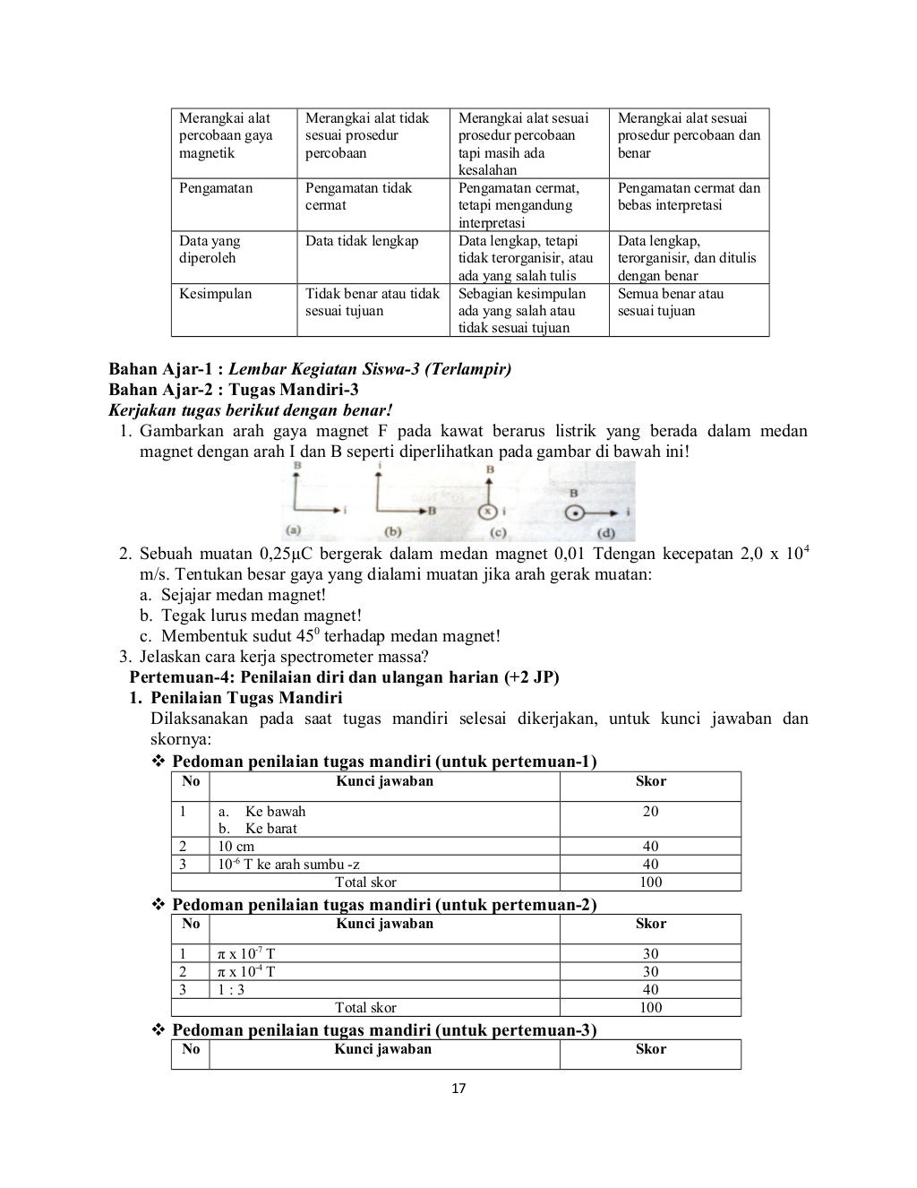7. sma kelas xii rpp kd 3.4;4.4 induksi (karlina 7. sma kelas xii rpp kd 3.4;4.4 induksi (karlina