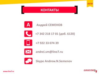 …
КОНТАКТЫ
+7 342 218 17 01 (доб. 6120)
andrei.sm@line7.ru
Skype Andrew.N.Semenov
А
+7 922 33 074 39
Андрей СЕМЕНОВ
10/10
www.line7.ru
 