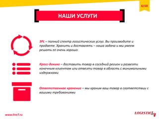 3PL – полный спектр логистических услуг. Вы производите и
продаете. Хранить и доставлять – наша задача и мы умеем
решать ее очень хорошо
Кросс-докинг – доставить товар в соседний регион и развезти
конечным клиентам или отвезти товар в область с минимальными
издержками
Ответственное хранение – мы храним ваш товар в соответствии с
вашими требованиями
НАШИ УСЛУГИ
6/10
www.line7.ru
 