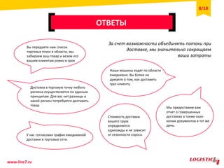 Вы передаете нам список
торговых точек в области, мы
забираем ваш товар и везем его
вашим клиентам ровно в срок
За счет возможности объединять потоки при
доставке, мы значительно сокращаем
ваши затраты
Наши машины ездят по области
ежедневно. Вы более не
думаете о том, как доставить
груз клиенту.
Доставка в торговую точку любого
региона осуществляется по единым
принципам. Для вас нет разницы в
какой регион потребуется доставить
товар
У нас согласован график ежедневной
доставки в торговые сети.
Стоимость доставки
вашего груза
определяется
единожды и не зависит
от сезонности спроса.
Мы предоставим вам
отчет о совершенных
доставках а также скан-
копии документов в тот же
день.
ОТВЕТЫ
8/10
www.line7.ru
 