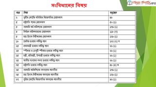 িাতীয় চল্র্চ্চত্র পুরষ্কার ২০১২
 রক্ষত্র র্েিয়ী
 রেরা ছর্ে উত্তশরর েুর
 পর্রচাল্ে হুমায়ুন আিশমদ (রেটু পুত্র েমল্া)
 অর্ভশনতা োর্েে খান (রখাদার পশর মা)
 অর্ভশনত্রী িয়া আিোন (রচারাোর্ল্)
 পার্শ্ি-অর্ভশনতা রাজ্জাে (ভাশল্াোোর রং)
 পার্শ্ি-অর্ভশনত্রী ল্ুর্ে তৃ র্ি রগাশমি (উত্তশরর েুর)
 