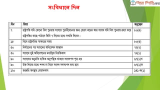  খল্নায়ে েিীদুজ্জামান রের্ল্ম (রচারাোর্ল্)
 োর্িনীোরহুমায়ুন আিশমদ (রেটু পুত্র েমল্া)
 র্চত্রনাটযোর হুমায়ুন আিশমদ (রেটু পুত্র েমল্া)
 েংল্াপ রচর্য়তা ররদওয়ান রর্ন (রচারাোর্ল্)
 র্েশুর্েল্পী মামুন (রেটু পুত্র েমল্া)
 র্েশুর্েল্পীর র্েশেষ পুরষ্কার রমেল্া (উত্তশরর েুর)
 র্চত্রাগ্রােমািফু িুর রিমান খাাঁন (রেটু পুত্র েমল্া)
 