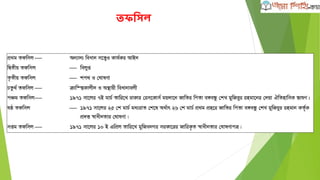  অঙ্গেজ্জা ও রপাোে-পর্রশেদ এে এম মাইনুর্িন (রেটু পুত্র েমল্া)
 েম্পাদেগর্ল্মুল্লাি (রেটু পুত্র েমল্া)
 েব্দগ্রািে র্রপন নাগ (রচারাোর্ল্)
 র্েল্পর্নশদিেে েল্ন্তর ও উত্তম গুি (রািা েূযি খাাঁ)
 আিীেন েম্মাননা খর্ল্ল্ উল্লাি খান
 