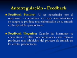 Autorregulación - Feedback
 Feedback Positivo: Al ser necesitadas por el
organismo y encontrarse en bajas concentraciones
en sangre se produce una estimulación de su síntesis
en las glándulas productoras.
 Feedback Negativo: Cuando las hormonas se
encuentran en altas concentraciones estas mismas
producen una inhibición del proceso de síntesis en
las células productoras.
 