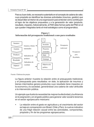 Trimestre Fiscal Nº 98
320
Parasubuenéxito,esnecesariosustentarloenelconceptodecadenadevalor,
cuyo propósito es identificar las diversas actividades (insumos, gestión) que
sedesarrollanalinteriordeunaorganizaciónparaentendercómocontribuyen
al logro de los objetivos propuestos y a la generación de valor (producto,
resultado, impacto).Adicionalmente, el PbR debe formar parte del PND en el
que queden integrados tanto el nivel estratégico como el programático.
La figura anterior muestra la relación entre el presupuesto tradicional,
y el presupuesto para resultados: en éste, la aplicación de insumos y
bienes intermedios genera productos cuyo resultado tiene impactos en
la economía y la sociedad, generándose una cadena de valor atribuible
a la intervención pública.
Un ejemplo que ilustra la necesidad de mejorar la efectividad y la eficiencia
en la asignación y en el gasto público para generar valor social lo tenemos
en el sector agropecuario mexicano:
• 	 La relación entre el gasto en agricultura y el crecimiento del sector
es baja en comparación con Brasil, Chile y Perú, lo cual es indicativo
de una frágil relación causal entre las actividades, componentes,
propósito y fin de los programas agropecuarios;
Figura 1
Información del presupuesto tradicional a uno para resultados
Fuente: Elaboración propia.
La ﬁgura anterior muestra la relación entre el presupuesto tradicional, y
el presupuesto para resultados: en éste, la aplicación de insumos y bienes
intermedios genera productos cuyo resultado tiene impactos en la economía
y la sociedad, generándose una cadena de valor atribuible a la intervención
pública.
Un ejemplo que ilustra la necesidad de mejorar la efectividad y la eﬁciencia
en la asignación y en el gasto público para generar valor social lo tenemos en
el sector agropecuario mexicano:
• La relación entre el gasto en agricultura y el crecimiento del sector
es baja en comparación con Brasil, Chile y Perú, lo cual es indicativo
de una frágil relación causal entre las actividades, componentes,
propósito y ﬁn de los programas agropecuarios;
• El bajo impacto del gasto público se debe, además, a la duplicidad
de apoyos canalizados a través de programas y proyectos, lo cual
resulta en un uso ineﬁciente de los recursos públicos. La evaluación
de diseño revela indicios de duplicidades que restan efectividad a las
intervenciones públicas y que incluso producen contraposiciones;
• La duplicidad se da de manera transversal ya que involucra a
programas presupuestarios de diversas Secretarías de Estado:
Secretaría de Agricultura, Ganadería, Desarrollo Rural, Pesca y
La evaluación de políticas públicas en México
 