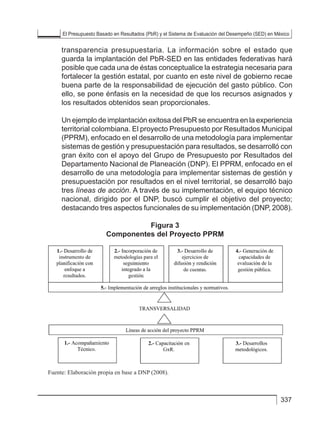 El Presupuesto Basado en Resultados (PbR) y el Sistema de Evaluación del Desempeño (SED) en México
337
transparencia presupuestaria. La información sobre el estado que
guarda la implantación del PbR-SED en las entidades federativas hará
posible que cada una de éstas conceptualice la estrategia necesaria para
fortalecer la gestión estatal, por cuanto en este nivel de gobierno recae
buena parte de la responsabilidad de ejecución del gasto público. Con
ello, se pone énfasis en la necesidad de que los recursos asignados y
los resultados obtenidos sean proporcionales.
Un ejemplo de implantación exitosa del PbR se encuentra en la experiencia
territorial colombiana. El proyecto Presupuesto por Resultados Municipal
(PPRM), enfocado en el desarrollo de una metodología para implementar
sistemas de gestión y presupuestación para resultados, se desarrolló con
gran éxito con el apoyo del Grupo de Presupuesto por Resultados del
Departamento Nacional de Planeación (DNP). El PPRM, enfocado en el
desarrollo de una metodología para implementar sistemas de gestión y
presupuestación por resultados en el nivel territorial, se desarrolló bajo
tres líneas de acción. A través de su implementación, el equipo técnico
nacional, dirigido por el DNP, buscó cumplir el objetivo del proyecto;
destacando tres aspectos funcionales de su implementación (DNP, 2008).
Figura 3
Componentes del Proyecto PPRM
guarda la implantación del PbR-SED en las entidades federativas hará posible
que cada una de éstas conceptualice la estrategia necesaria para fortalecer la
gestión estatal, por cuanto en este nivel de gobierno recae buena parte de la
responsabilidad de ejecución del gasto público. Con ello, se pone énfasis en
la necesidad de que los recursos asignados y los resultados obtenidos sean
proporcionales.
Un ejemplo de implantación exitosa del PbR se encuentra en la experiencia
territorial colombiana. El proyecto Presupuesto por Resultados Municipal
(PPRM), enfocado en el desarrollo de una metodología para implementar
sistemas de gestión y presupuestación para resultados, se desarrolló con gran
éxito con el apoyo del Grupo de Presupuesto por Resultados del Departamento
Nacional de Planeación (DNP). El PPRM, enfocado en el desarrollo de una
metodología para implementar sistemas de gestión y presupuestación por
resultados en el nivel territorial, se desarrolló bajo tres líneas de acción. A
través de su implementación, el equipo técnico nacional, dirigido por el DNP,
buscó cumplir el objetivo del proyecto; destacando tres aspectos funcionales
de su implementación (DNP, 2008).
Figura 3
Componentes del Proyecto PPRM
Fuente: Elaboración propia en base a DNP (2008).
La primera línea de acción, basada en el acompañamiento técnico, consistió
en brindar asesoría permanente a los equipos técnicos de las entidades
territoriales para que, trabajando en forma conjunta, fuera posible compartir y
transferir la metodología de gestión y presupuestación por resultados, resolver
José María Ramos, José Sosa y Félix Acosta
 