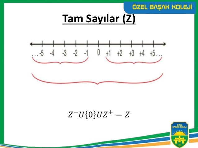 7 sinif matematik unite 1 tam sayilar