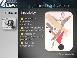 Formado enFormado en
ingeniería yingeniería y
arquitecturaarquitectura
Afán reduccionistaAfán reduccionista
en la geometría cinéticaen la geometría cinética
AsociaciónAsociación
dinámica de las formasdinámica de las formas
geométricasgeométricas
Ilusión deIlusión de
dimensionesdimensiones
Eleazar Lissitzky
Tiempo transcurrido
 