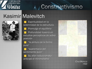 Espiritualidad en laEspiritualidad en la
solemnidad de la estructura.solemnidad de la estructura.
Promulga el equilibrioPromulga el equilibrio
Profundidad ilusoria enProfundidad ilusoria en
estudios perceptivos de sobreestudios perceptivos de sobre
posiciónposición
““la pintura de la formala pintura de la forma
pura”pura”
““supremacía delsupremacía del
sentimiento puro”sentimiento puro”
Su afán reduccionistaSu afán reduccionista
anticipó el minimalismoanticipó el minimalismo
Kasimir Malevitch
Cruz Blanca
1920
 