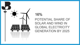 16%
POTENTIAL SHARE OF
SOLAR AND WIND IN
GLOBAL ELECTRICITY
GENERATION BY 2025
 