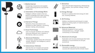1. Mobile Internet
Increasingly inexpensive and capable
mobile computing devices and Internet
connectivity
2. Automation of Knowledge Work
Intelligent software systems that can
perform knowledge work tasks involving
unstructured commands and subtle
judgments
3. Internet of Things
Networks of low-cost sensors and
actuators for data collection, monitoring,
decision making, and processes
4. Cloud Technology
Use of computer hardware and software
resources delivered over a network or
the Internet, often as a service
5. Advanced Robotics
Increasingly capable robots with enhanced
senses, dexterity, and intelligence used to
automate tasks
6. Autonomous Vehicles
Vehicles that can navigate and operate
with reduced or no human intervention
7. Genomics
Fast, low-cost gene sequencing, advanced big
data analytics, and synthetic biology (“writing”
DNA)
8. Energy Storage
Devices or systems that store energy for later
use, including batteries
9. 3D Printing
Additive manufacturing techniques to create
objects by printing layers of material based on
digital models
10. Advanced Materials
Materials designed to have superior
characteristics (e.g., strength, weight,
conductivity) or functionality
11. Advanced oil and gas
Exploration and recovery techniques that make
extraction of unconventional oil and gas
economical
12. Renewable energy
Generation of electricity from renewable
sources with reduced harmful climate impact
 
