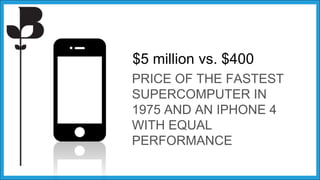 $5 million vs. $400
PRICE OF THE FASTEST
SUPERCOMPUTER IN
1975 AND AN IPHONE 4
WITH EQUAL
PERFORMANCE
 