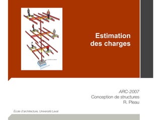 Estimation
des charges
ARC-2007
Conception de structures
R. Pleau
École d’architecture, Université Laval
 