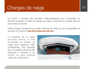 Charges de neige 12
Le C.N.B. a recensé des données météorologiques pour l’ensemble du
territoire canadien et déﬁni la charge de neige à prendre en compte dans le
calcul des structures.
Cette charge correspond au poids maximal de neige qui est susceptible de
survenir en moyenne une fois à tous les 50 ans.
Le tableau de la page
suivante donne, à titre
d’exemple, la charge de
neige pour quelques villes
canadiennes. Des données
plus complètes peuvent être
obtenues à l’annexe C du
C.N.B. ou dans d’autres
codes de construction.
 
