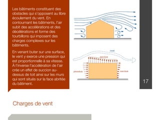 Charges de vent
Les bâtiments constituent des
obstacles qui s’opposent au libre
écoulement du vent. En
contournant les bâtiments, l’air
subit des accélérations et des
décélérations et forme des
tourbillons qui imposent des
charges complexes sur les
bâtiments.
En venant buter sur une surface,
le vent y exerce une pression qui
est proportionnelle à sa vitesse.
À l’inverse l’accélération de l’air
crée un effet de succion au-
dessus de toit ainsi sur les murs
qui sont situés sur la face abritée
du bâtiment. 17
 