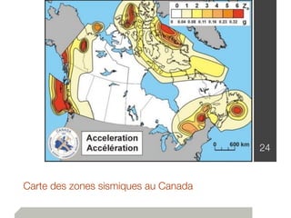 Carte des zones sismiques au Canada
24
 