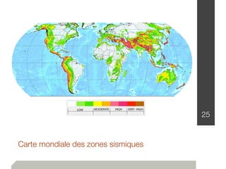 Carte mondiale des zones sismiques
25
 